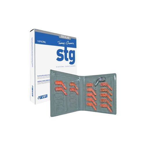Escala de Cores de Gengivas STG - Vipi