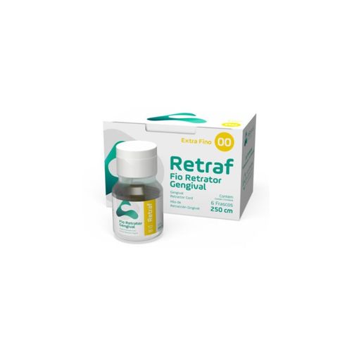 Fio Retrator Retraf - AAF do Brasil