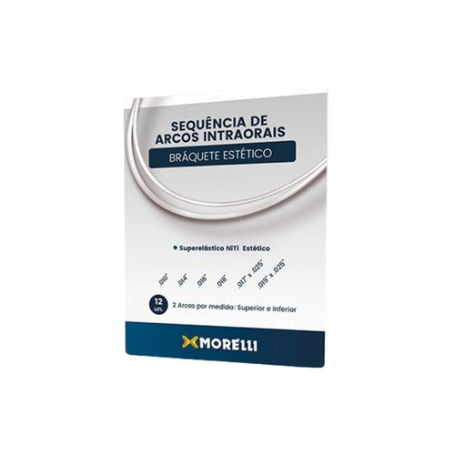 Sequência Arcos Estéticos - Morelli